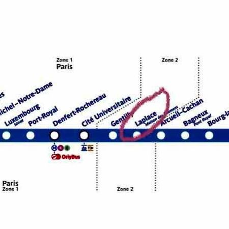 Apartmán Beau T2 A Arcueil Proche Rer B. Exteriér fotografie